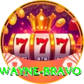 dwayne bravo Games (Casino & Earning) Plus v2.7.1