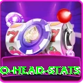 head to head stats VIP v1.3.9