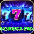icc player rankings Gaming Super v1.2.5
