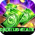 possession adjusted stats Master v2.6.5